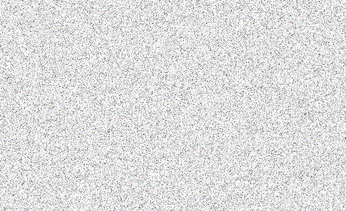 Noise texture