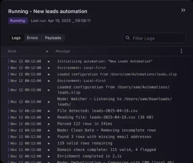 Instant candidate ranking
